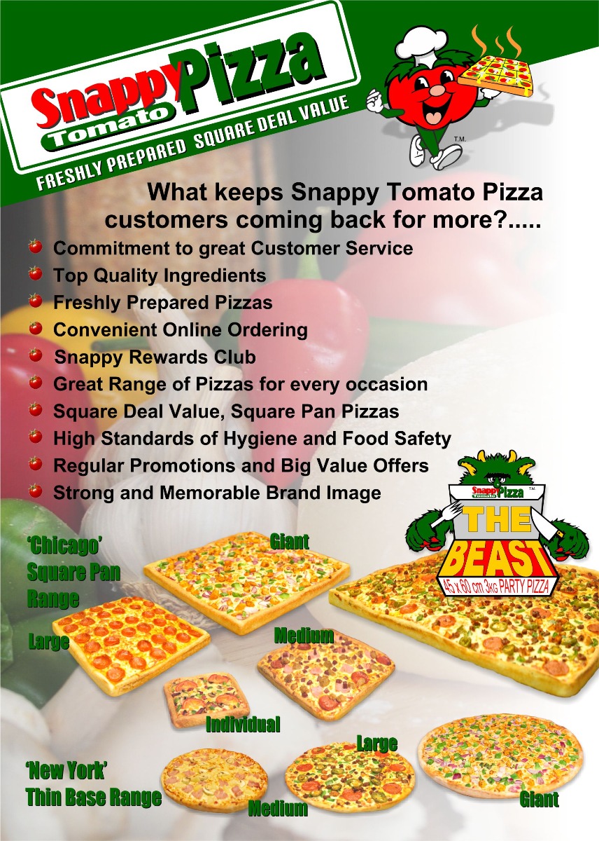 Customer Loyalty